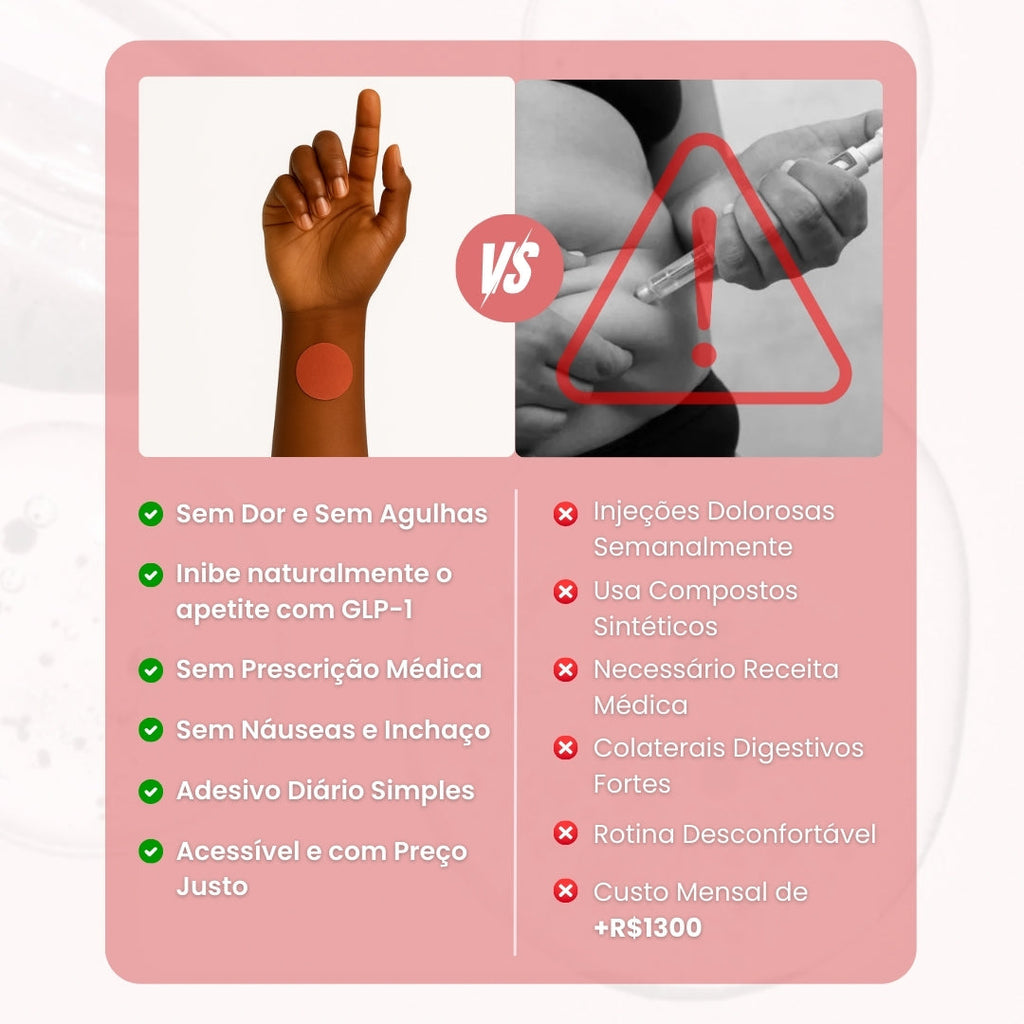 SatíaBalance™ - EMAGRECIMENTO SEM AGULHAS E DORES