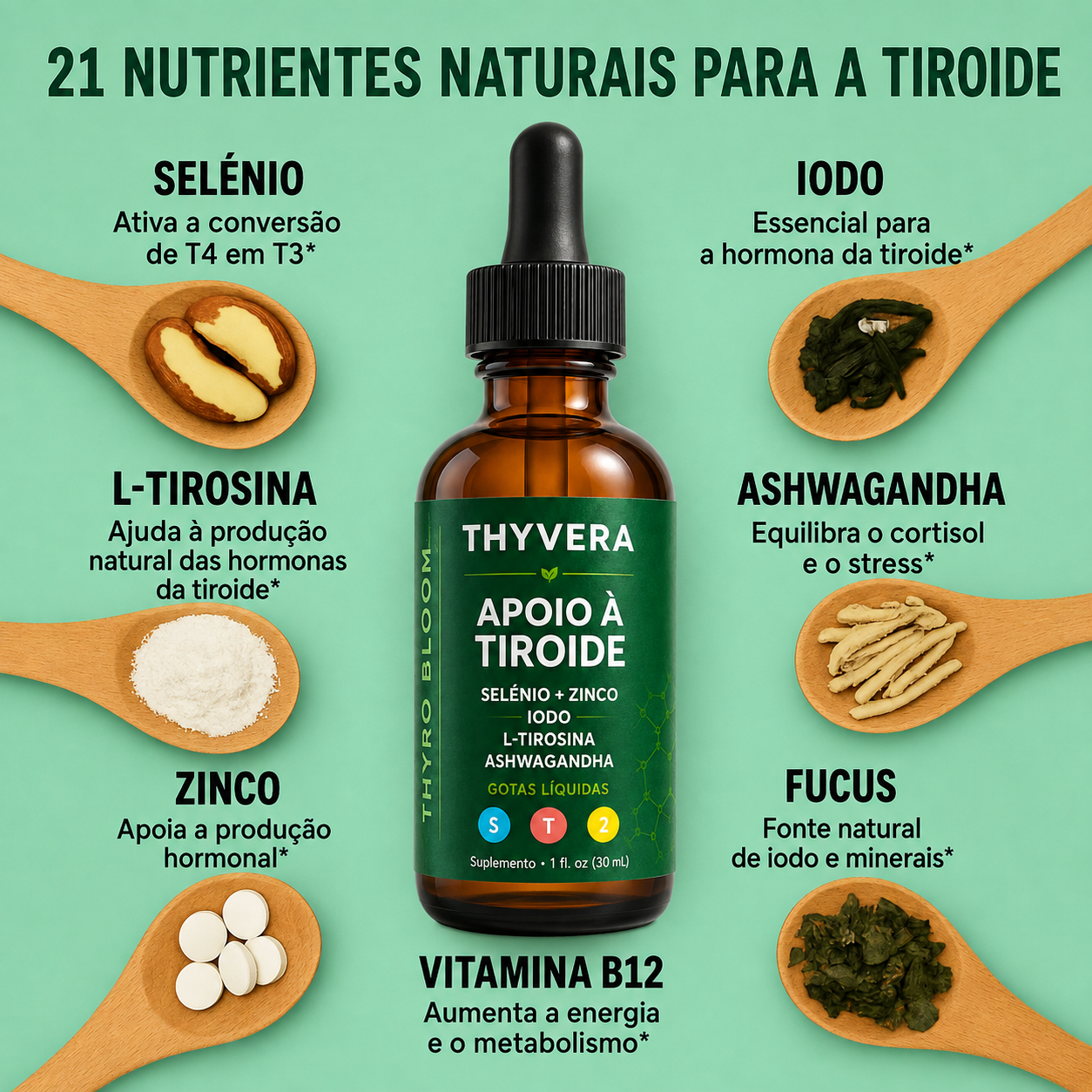 THYVERA Gotas de Apoio à Tiroide