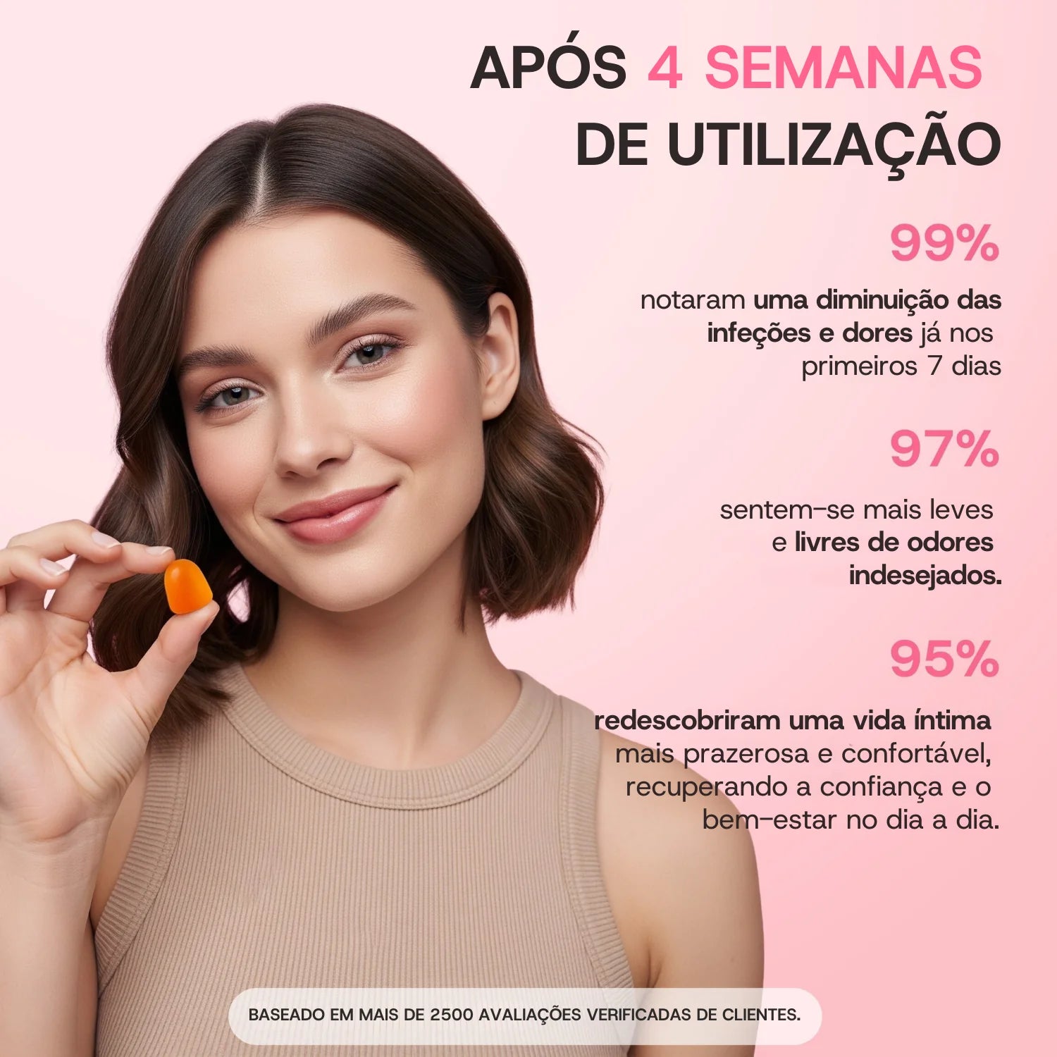 Florova -  Equilíbrio Íntimo · Probióticos Naturais.