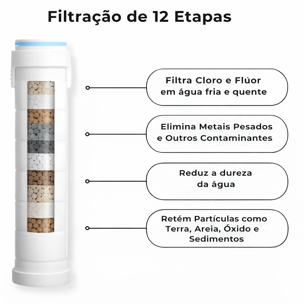 HydraNova - Elimine impurezas e recupere sua beleza natural