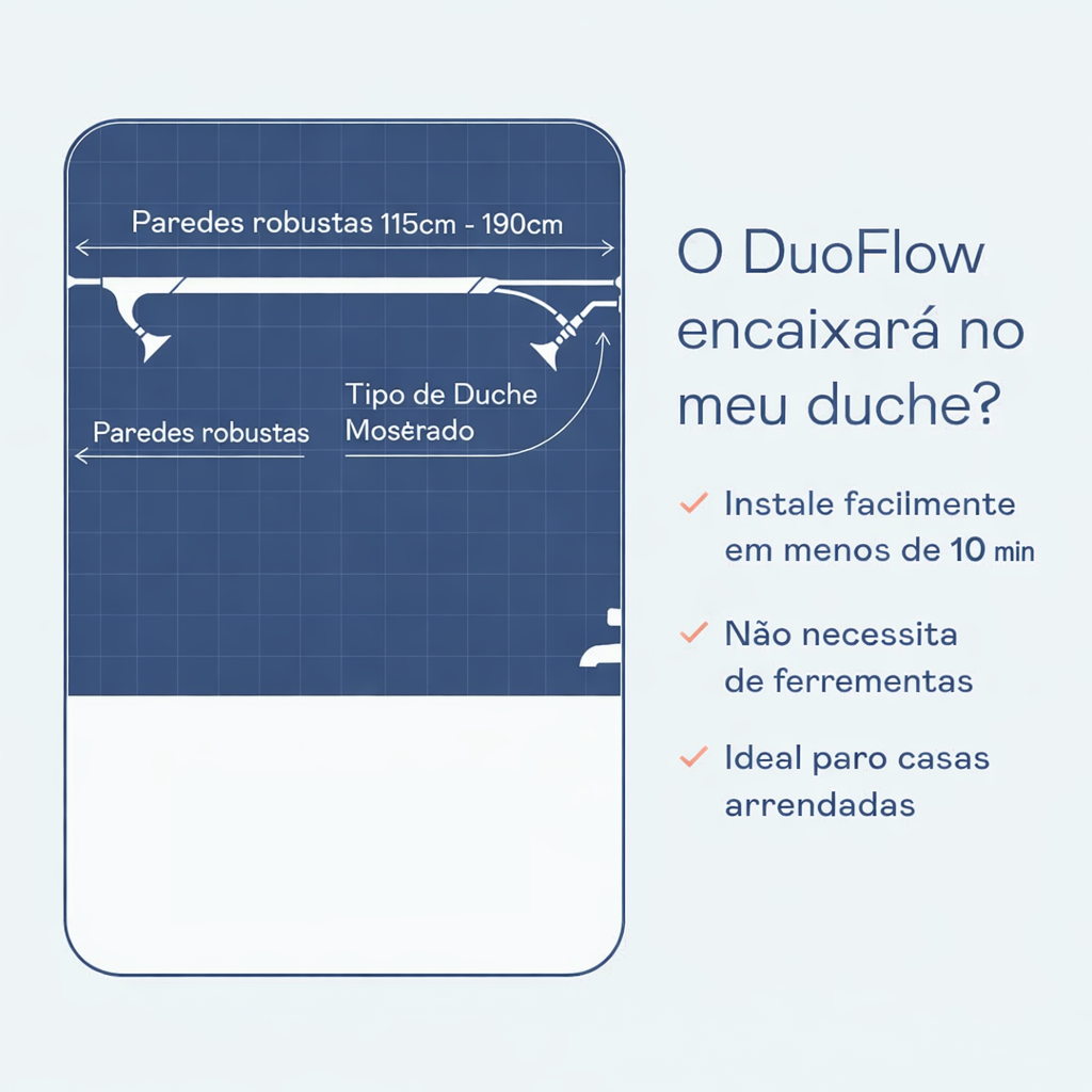 DuoFlow™ — Duas cabeças. Uma experiência.