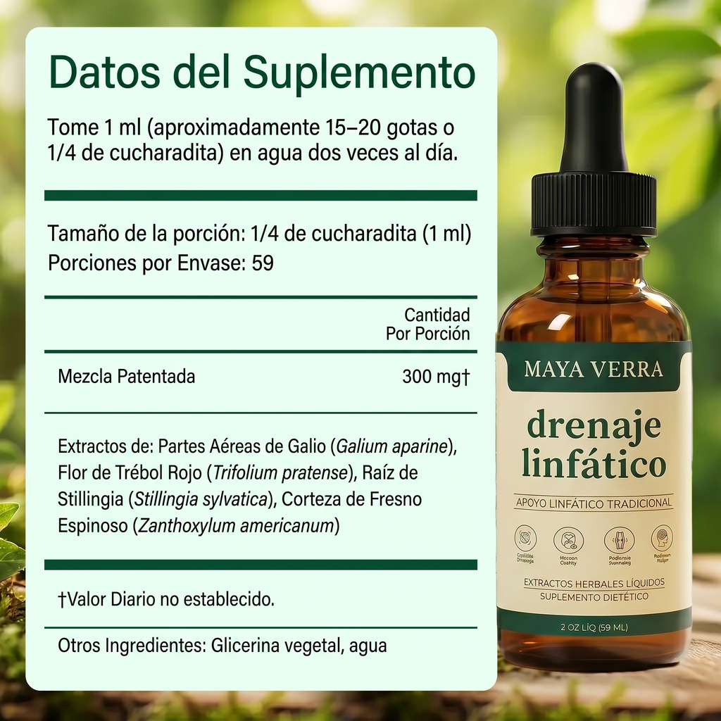 Drenaje Linfático Mayaverra — Gotas Naturales