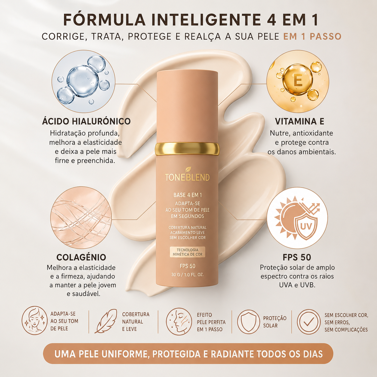 ToneBlend™ Base 4 em 1 Adaptativa ao Tom da Pele OFERTA ESPECIAL 2 POR 1!