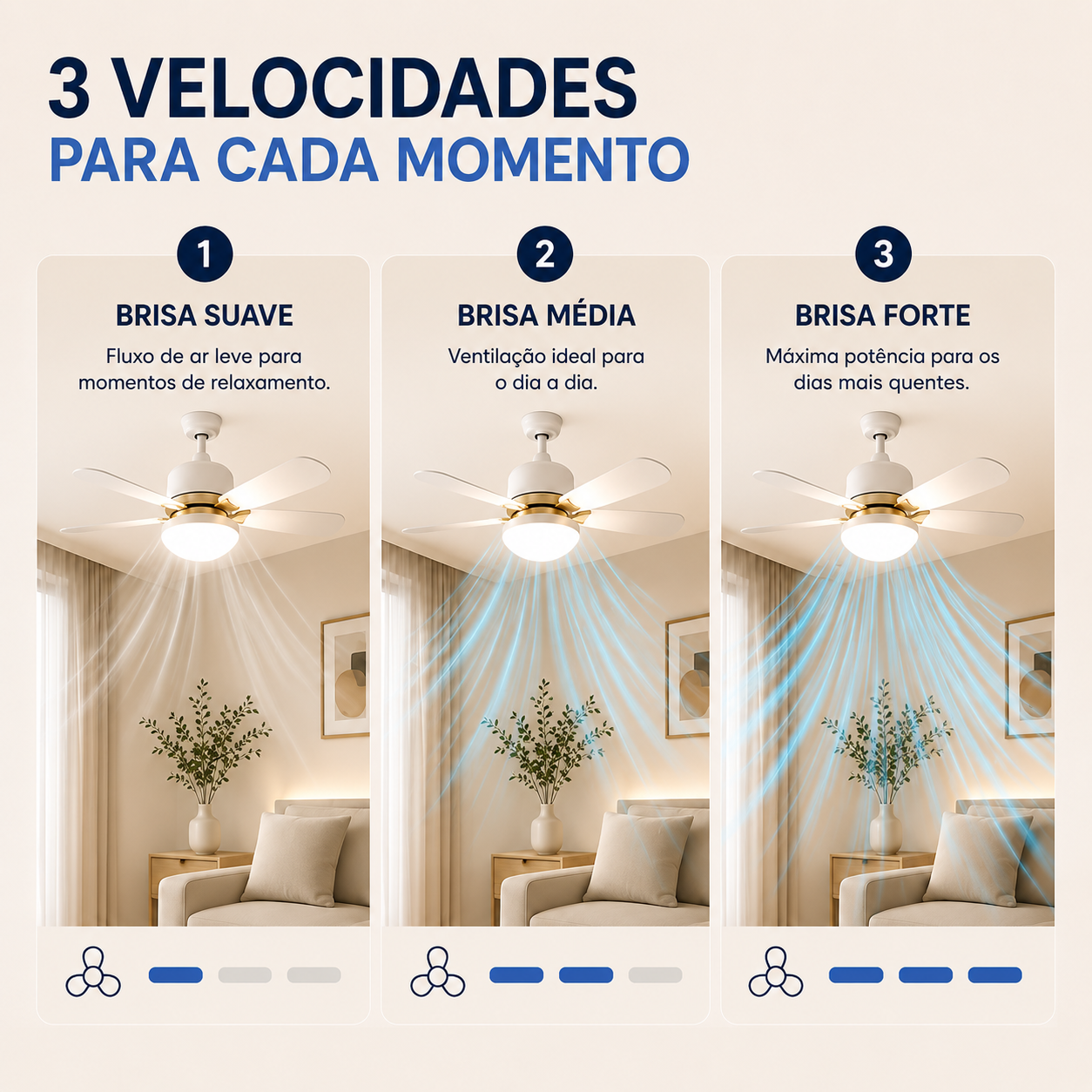 AuraFan™ Ventilador de Teto LED com Controle Remoto